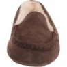 UGG Ansley B0D38CSL8Q – Découvrez un Confort qui Vous Est Destiné