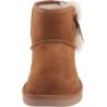 Bottes UGG Victoria Mini Enfant Journées Jeu Aventure