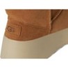 UGG Classic Streetscape Style Contemporain Classique Intemporel